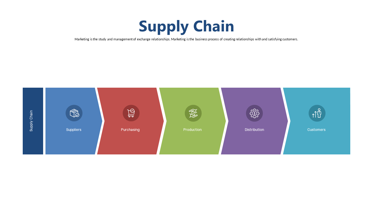Communicate Supply Chain Stages with Color-Coding in PowerPoint