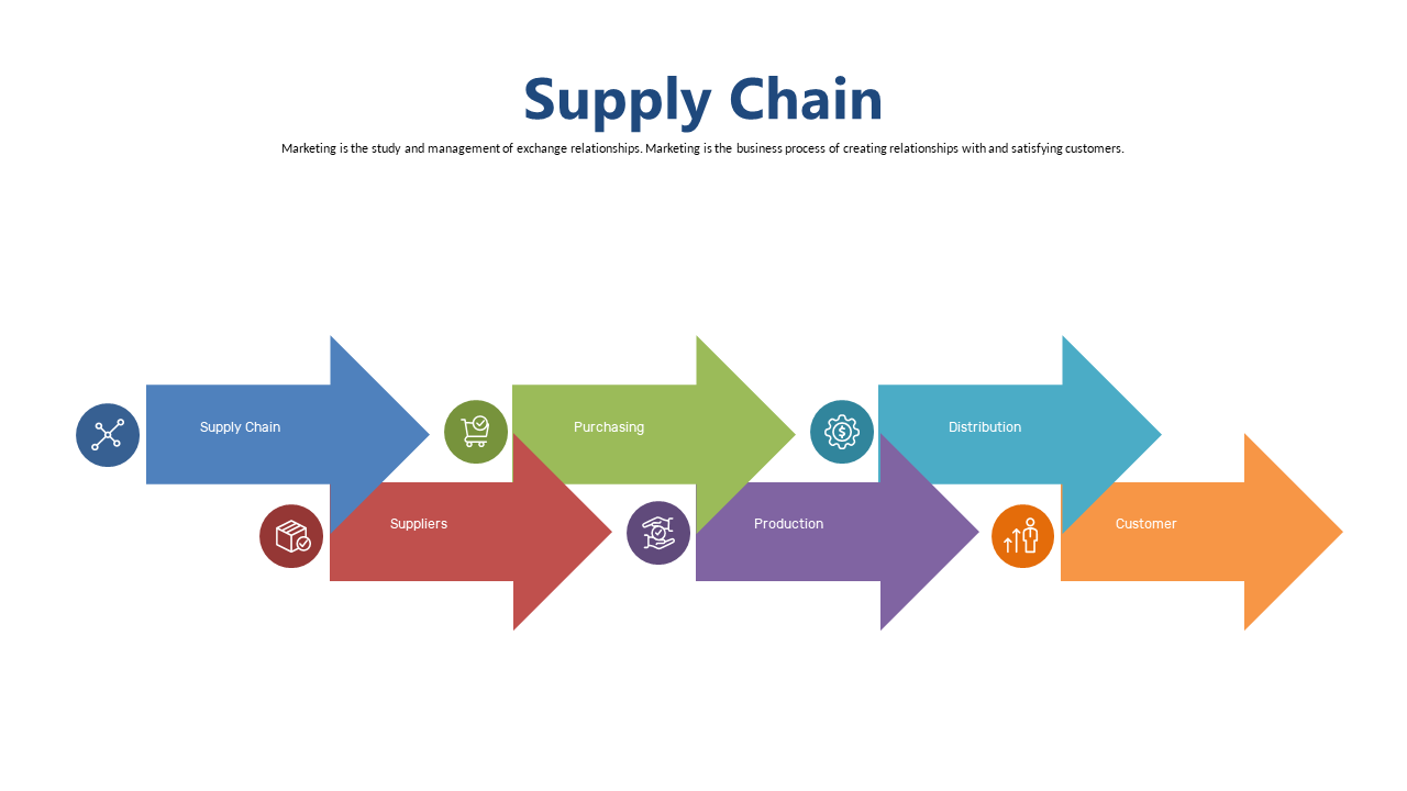 Editable Hexagonal Project Life Cycle for Presentations