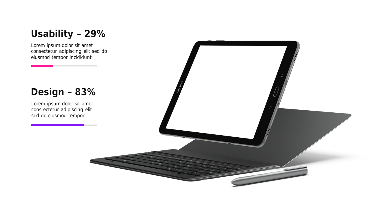 Usability vs. Design Metrics Comparison V2