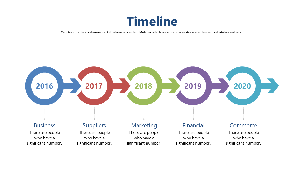 Illustrate Business Milestones with a Circular Timeline