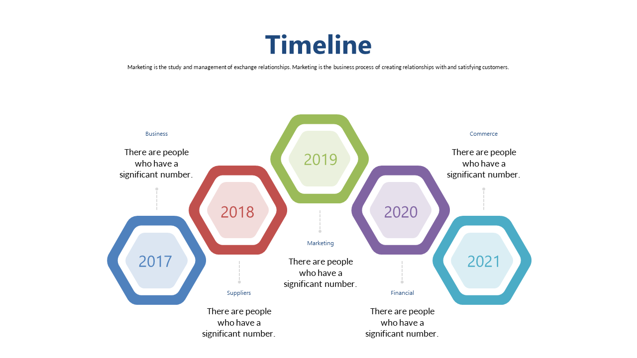 Visualize Multi-Year Milestones with a Hexagonal Timeline