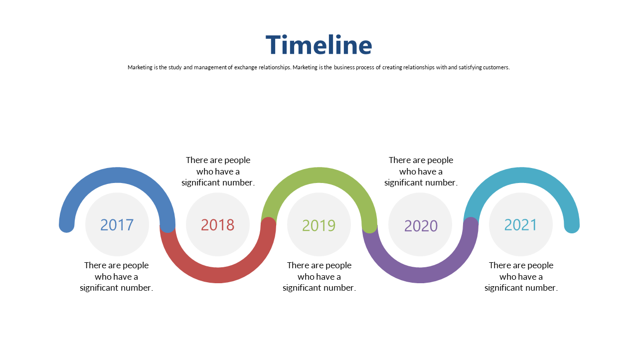 Present Chronological Events with a Curved Timeline
