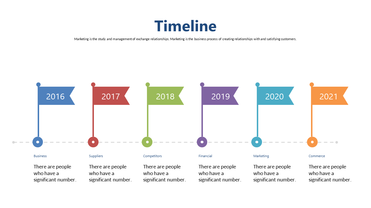 Present Milestones with a Horizontal Banner Timeline