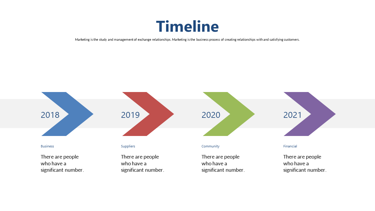 Visualize Workflows with Horizontal Chart V16