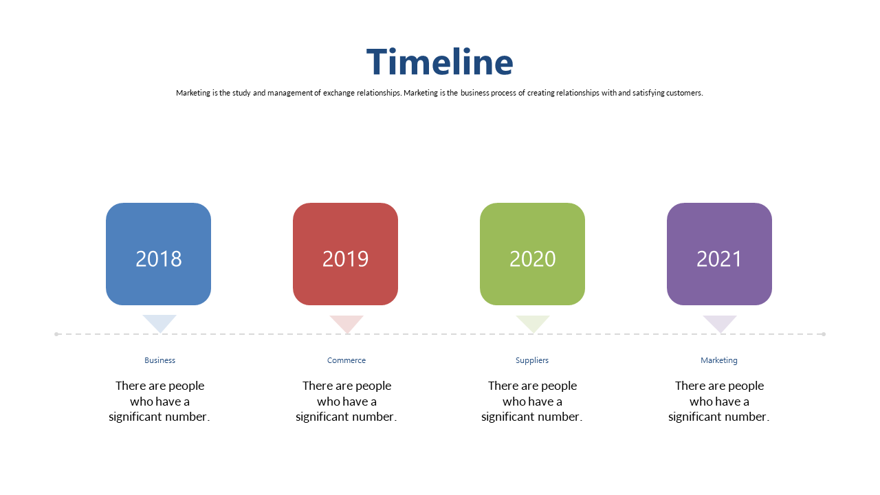 Present Workflows with Horizontal Chart V18