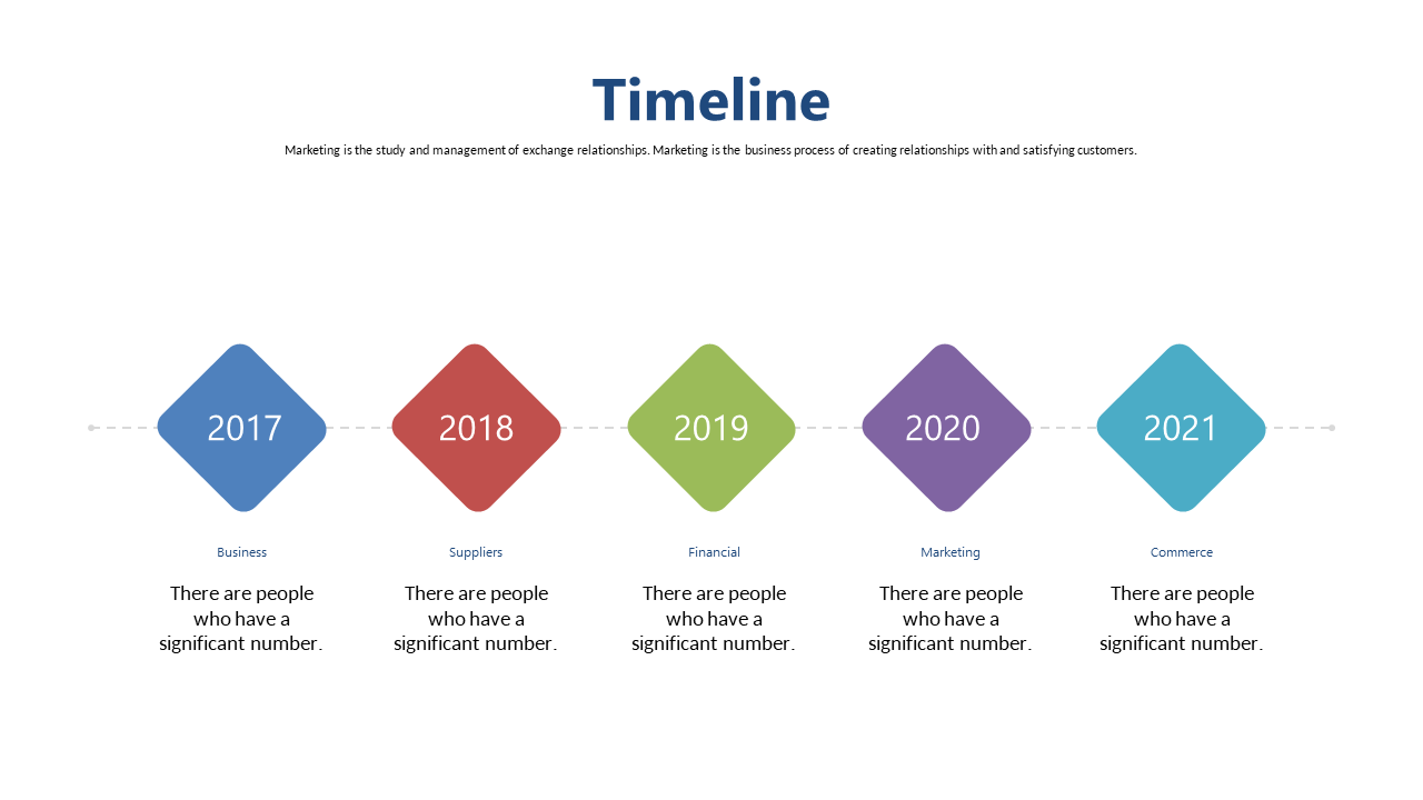 Present Key Milestones with Timeline V11