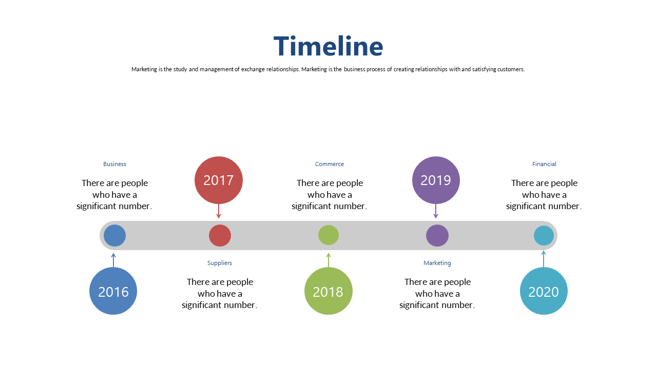 Customizable Horizontal Timeline for Projects