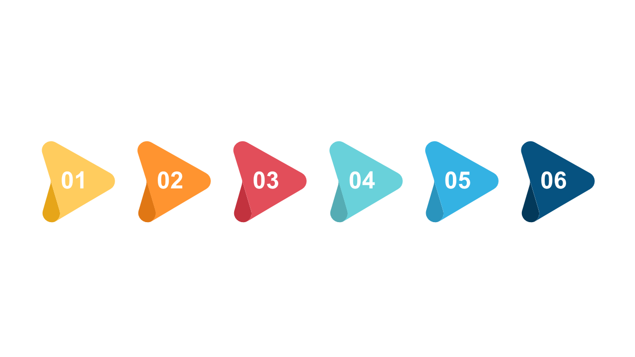Visualize Steps in a Sequential Process Flow V3