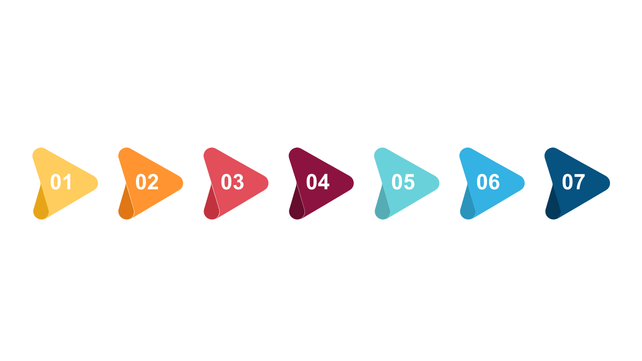 Showcase Workflows with Colorful Arrows
