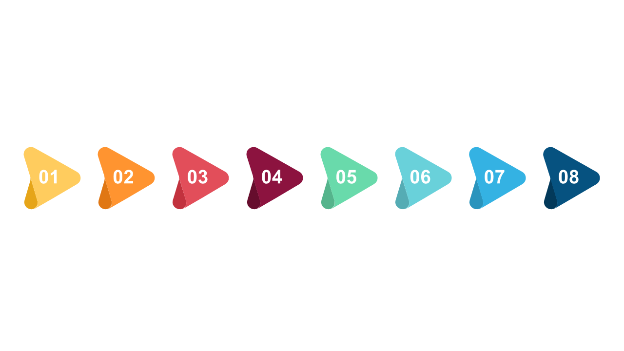 Showcase Incremental Progress with Circular Steps V2
