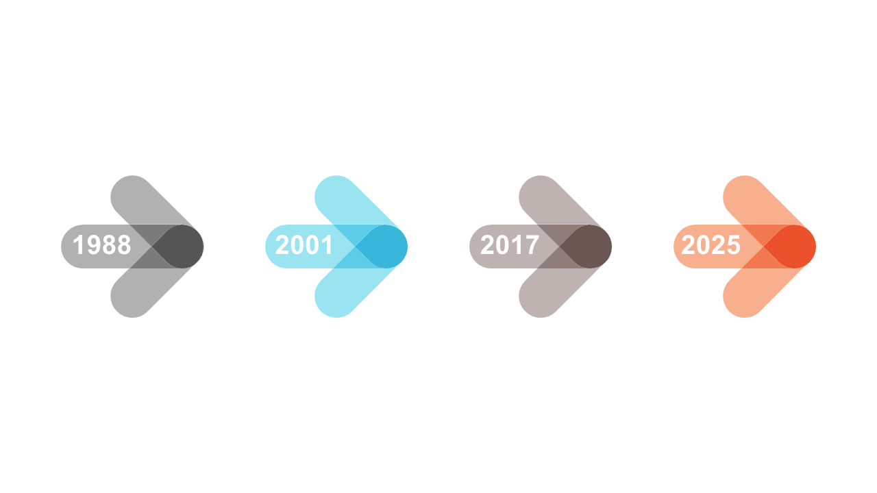 Simple Four-Step Timeline for Presentations