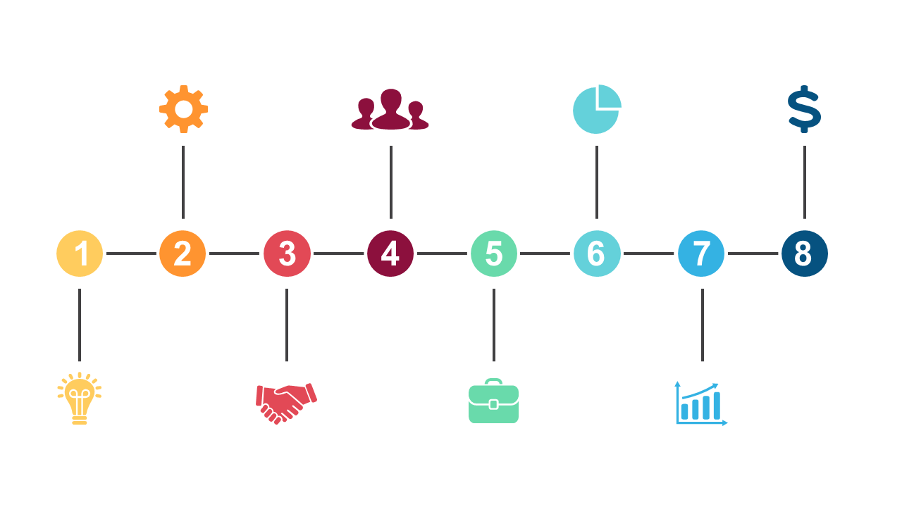 Communicate Workflows with 8-Step Process Flow