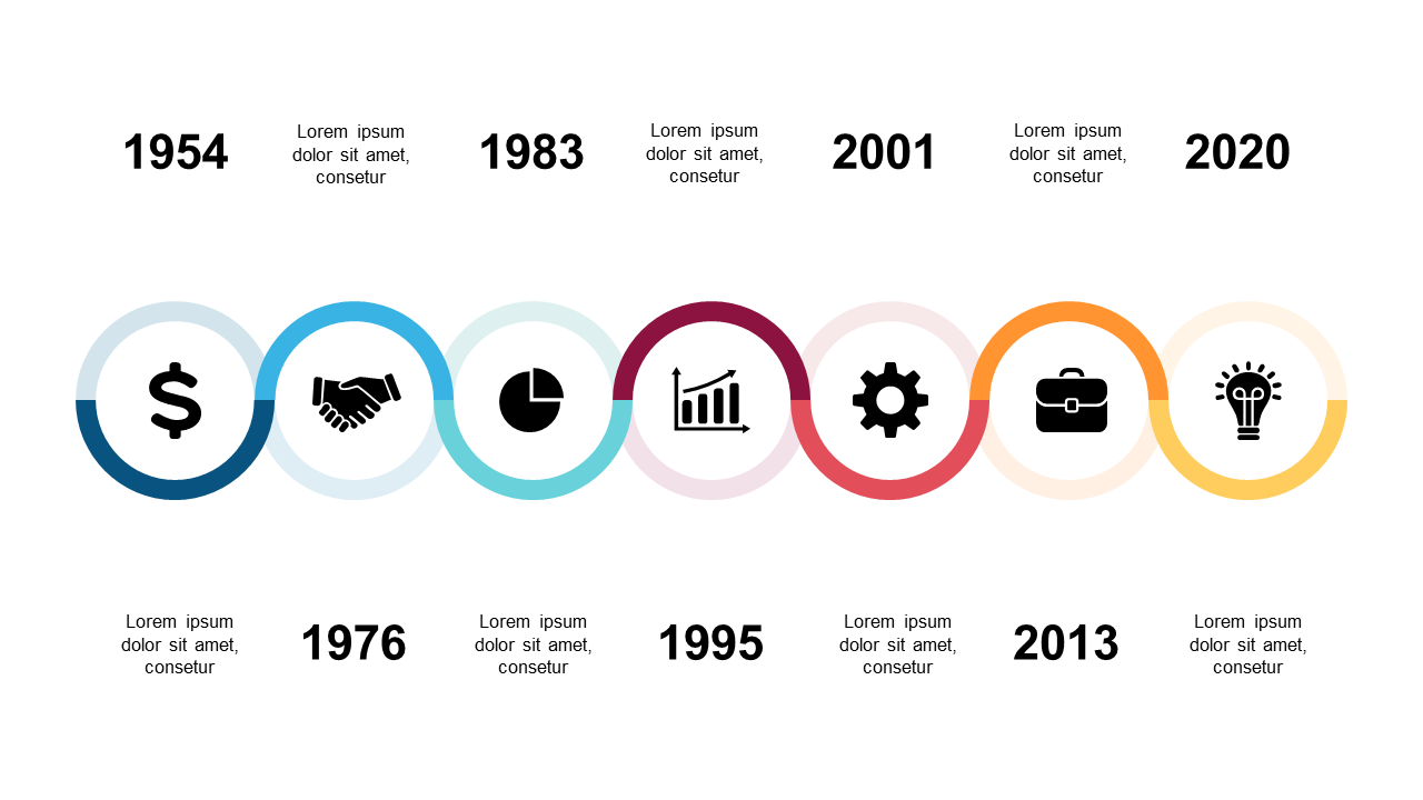 Showcase Milestones with Circular Timeline