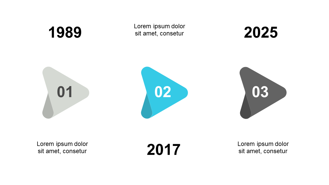 Highlight Events with Triangular Milestone Timeline
