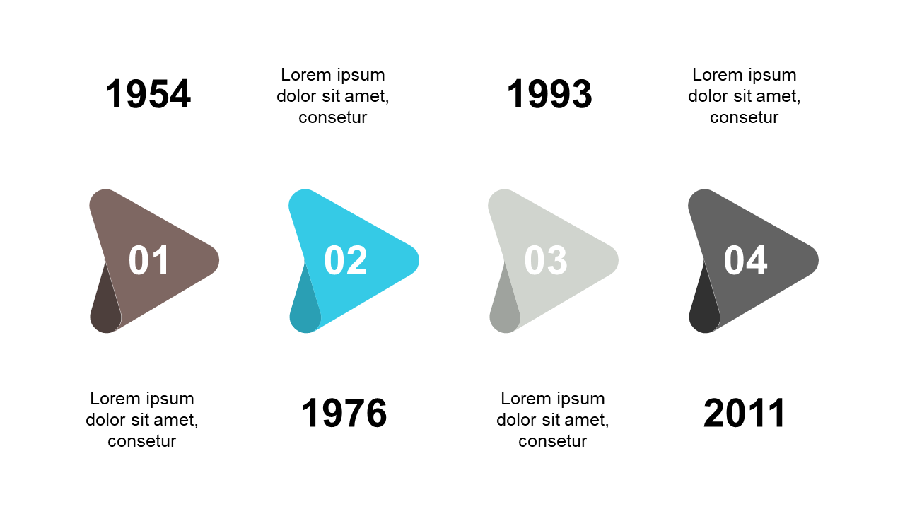 Present Significant Milestones with Triangular Timeline