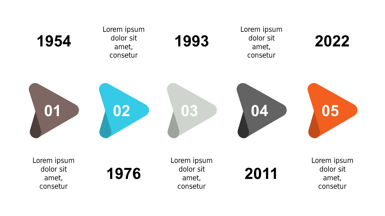 Highlight Achievements with Triangular Timeline V2