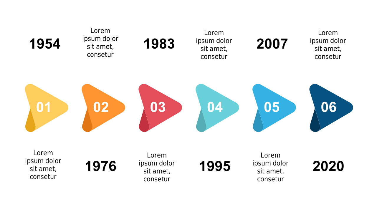 Highlight Project Steps with Circular Flow V4