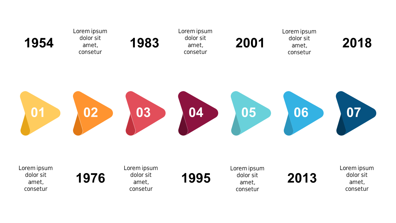 Visualize Steps with Colorful Arrow Indicators