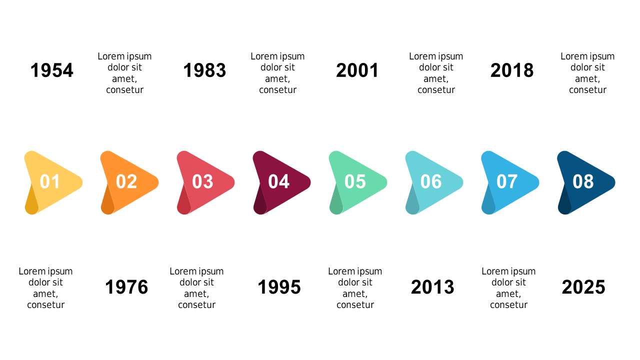 Present Milestones with Horizontal Timeline Design