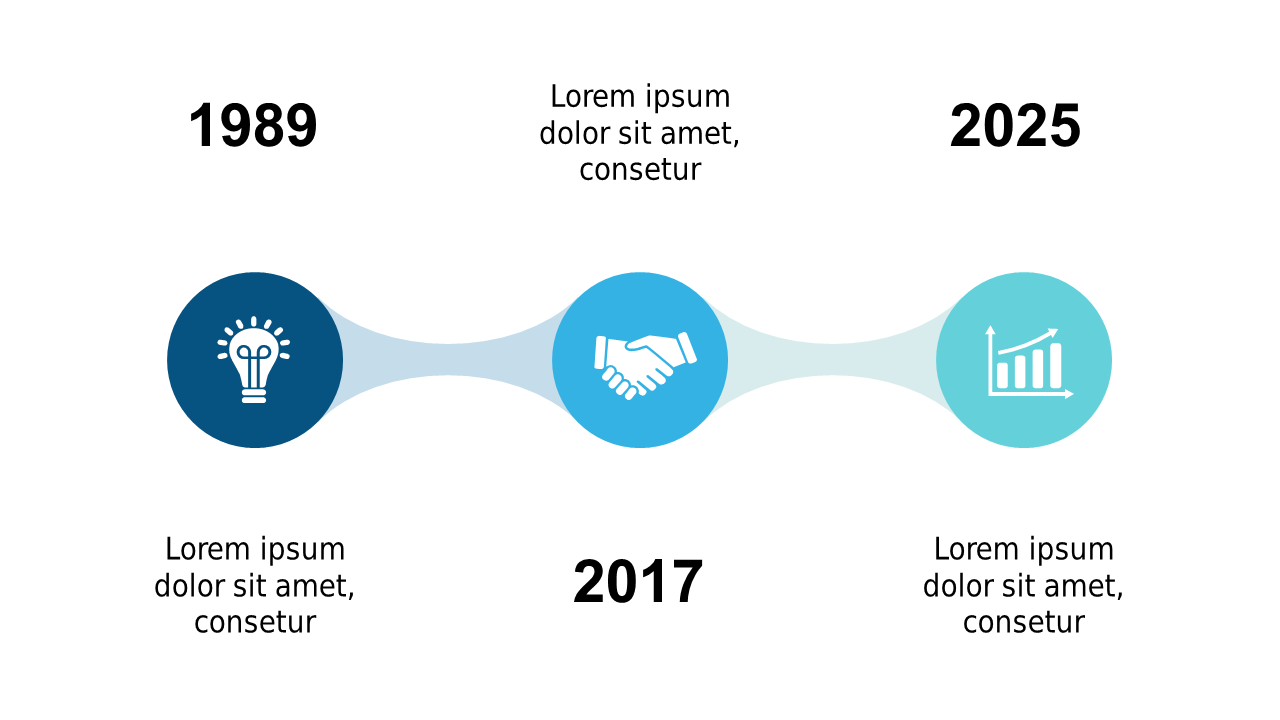 Highlight Milestones with a Triangular Timeline V2