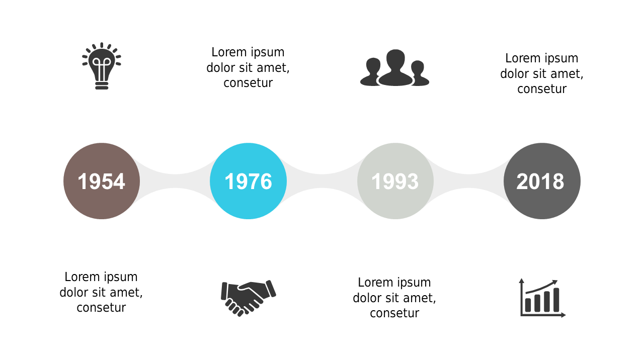 Integrate Milestones with Circular Timeline