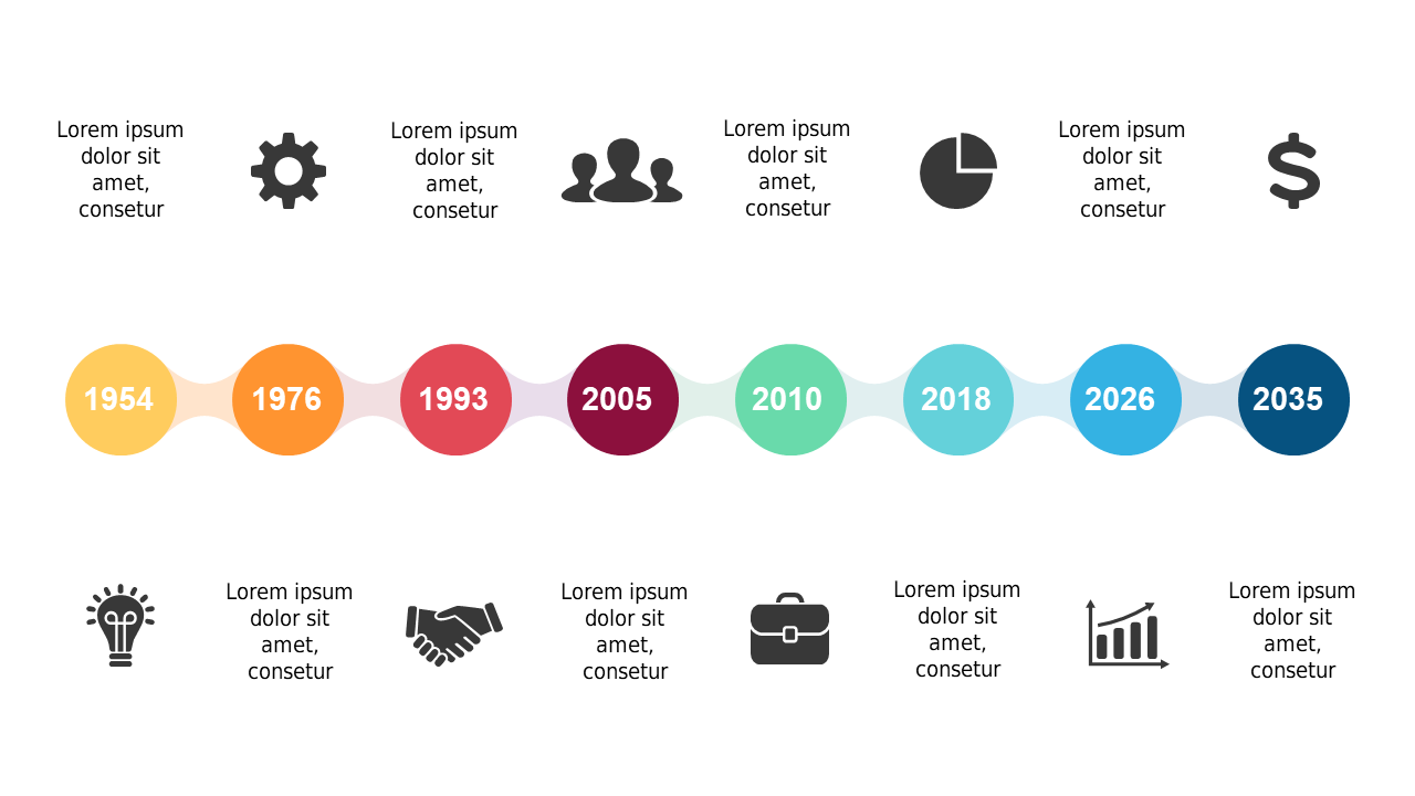 Visualize Historical Progress with Colorful Timeline