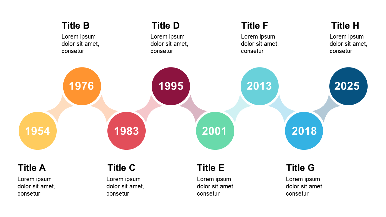 Visualize Milestones with Engaging Circular Timeline