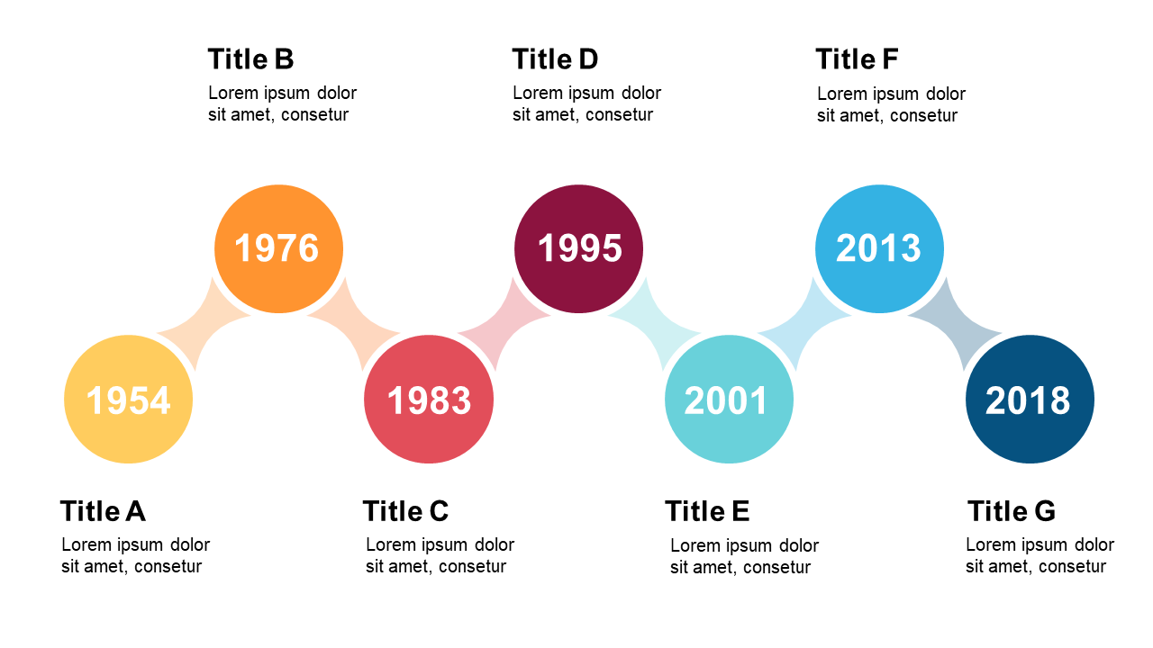 Showcase Project Progress with Circular Timeline