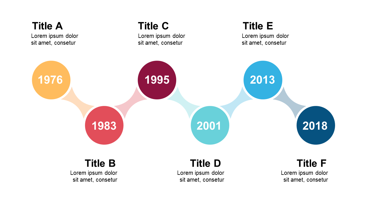 Present Key Events with Circular Timeline V3