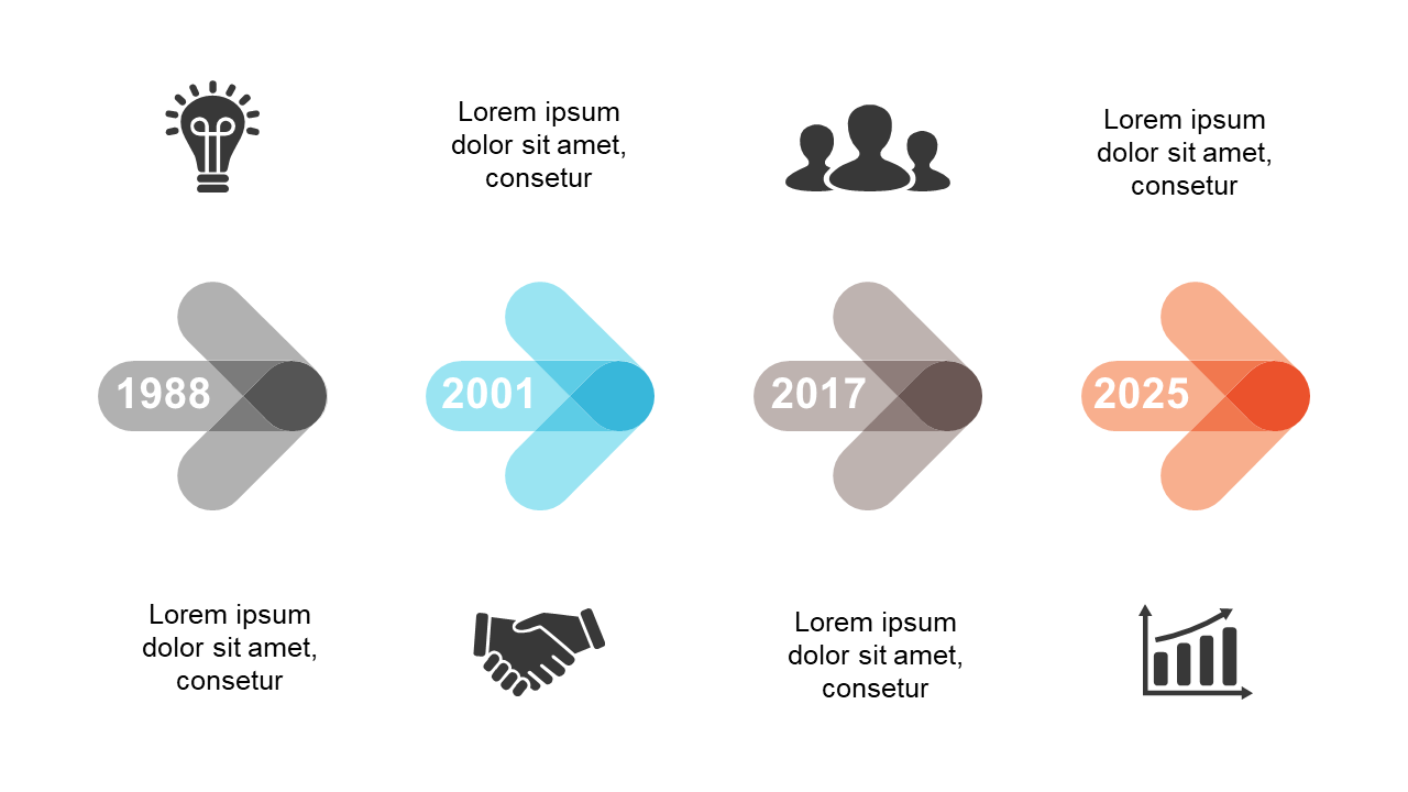 Visualize Progress with Colored Arrows and Milestones