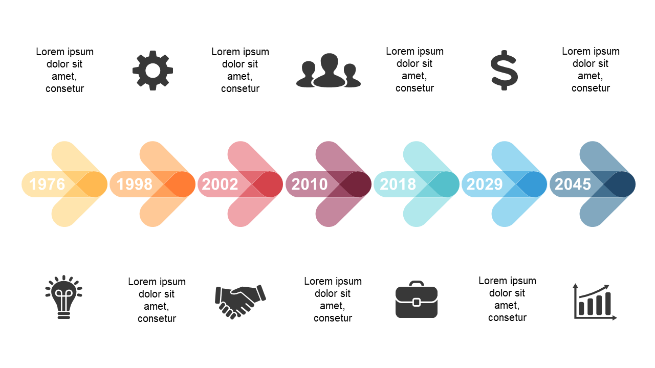 Showcase Milestones with Colorful Timeline V2
