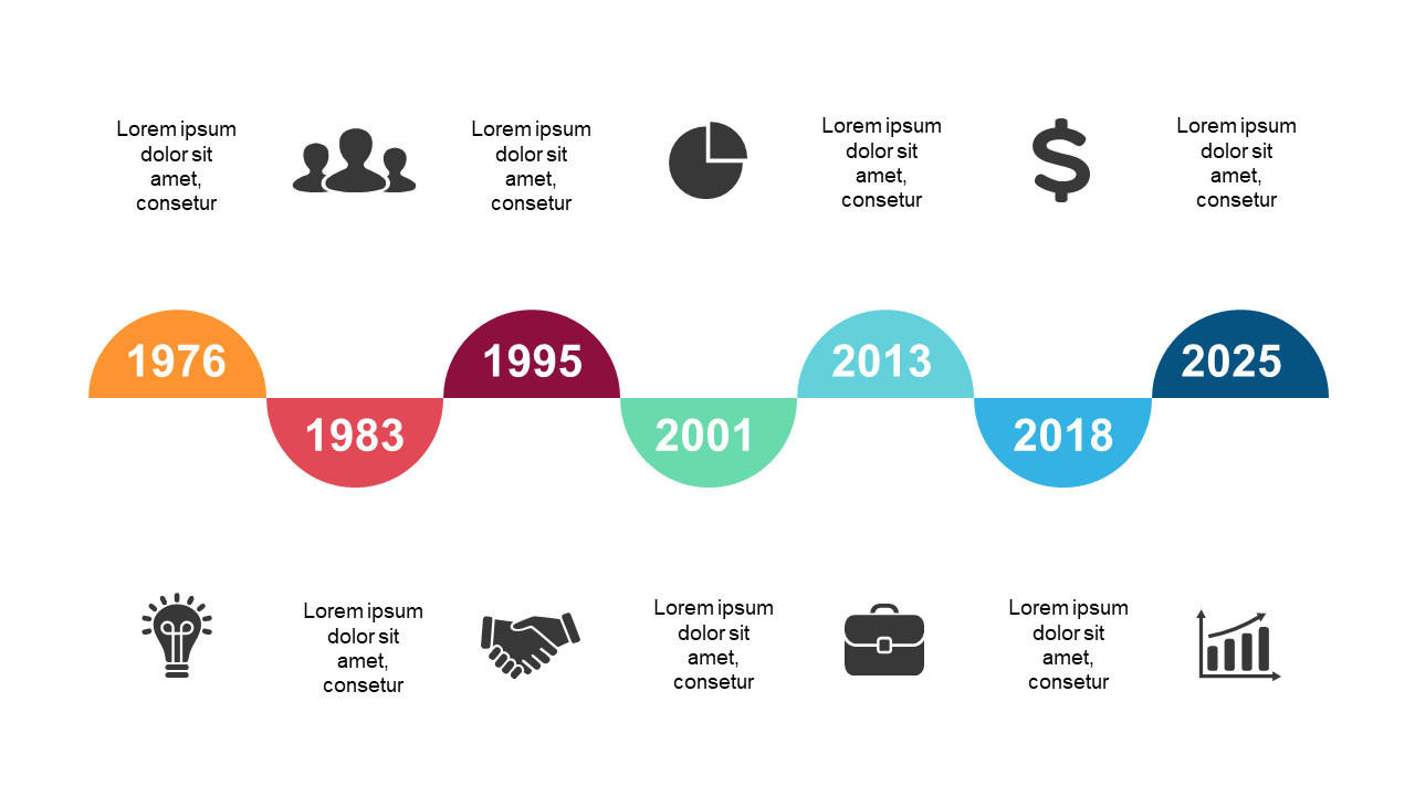 Present Important Dates with Curved Timeline