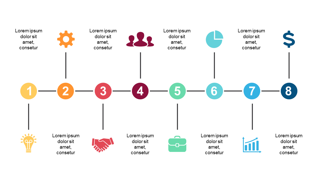 Detail Procedures with 8-Step Process Flow