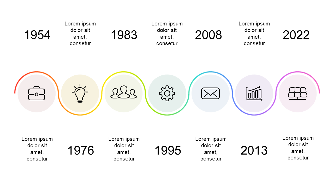 Showcase Milestones with Circular Timeline V2 V2