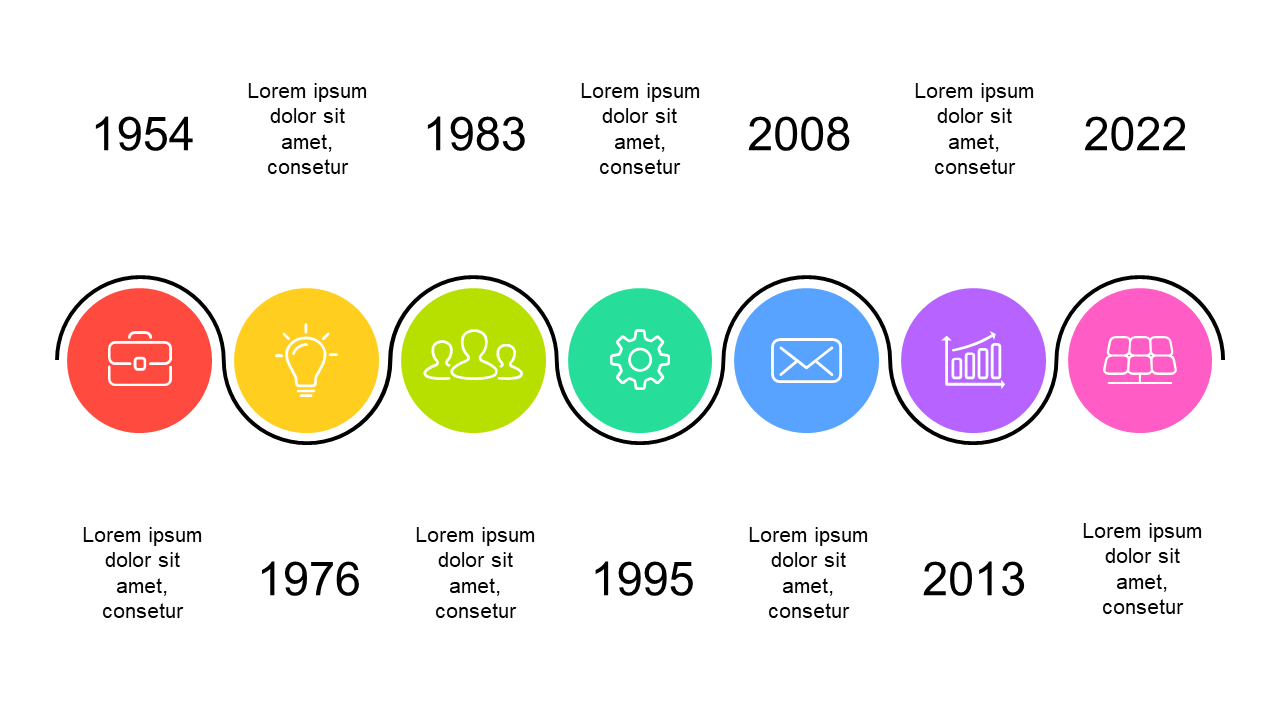 Showcase Milestones with Circular Timeline V3