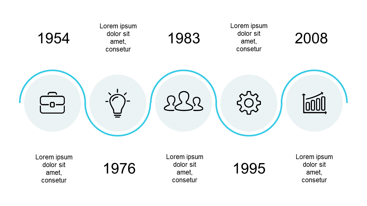 Present Chronological Milestones with Circular De...