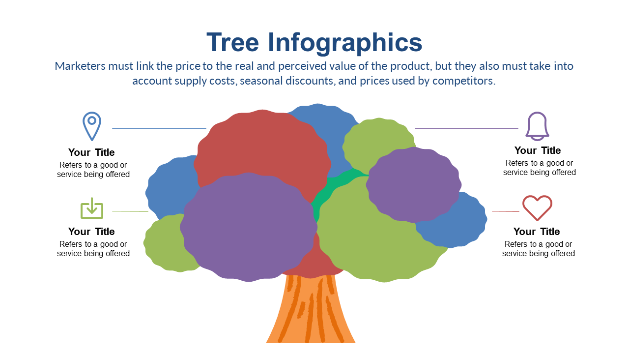 Editable Contact Information Flow Chart