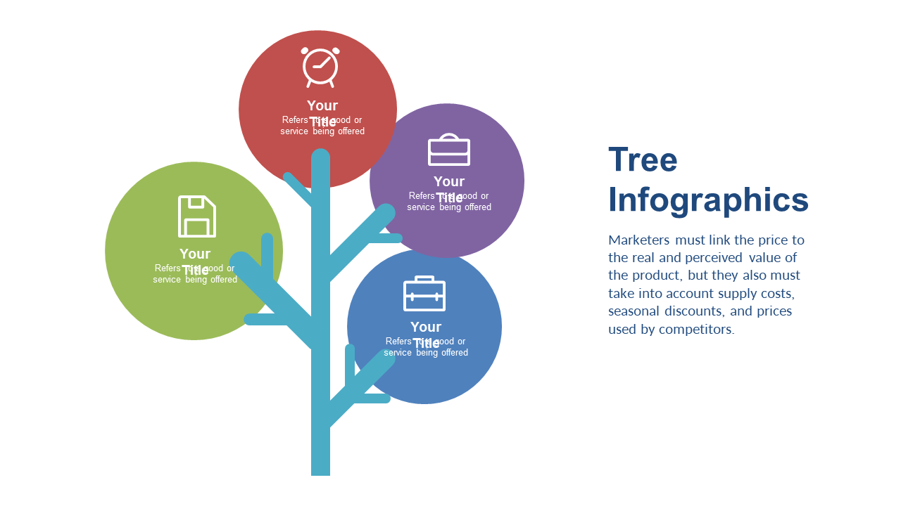 Circular Nodes Tree Infographic for Market Insights