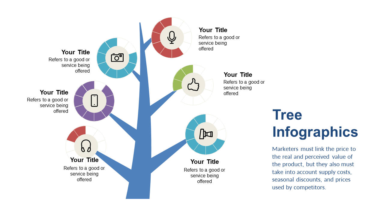 Tree Infographic for Product Pricing Strategies