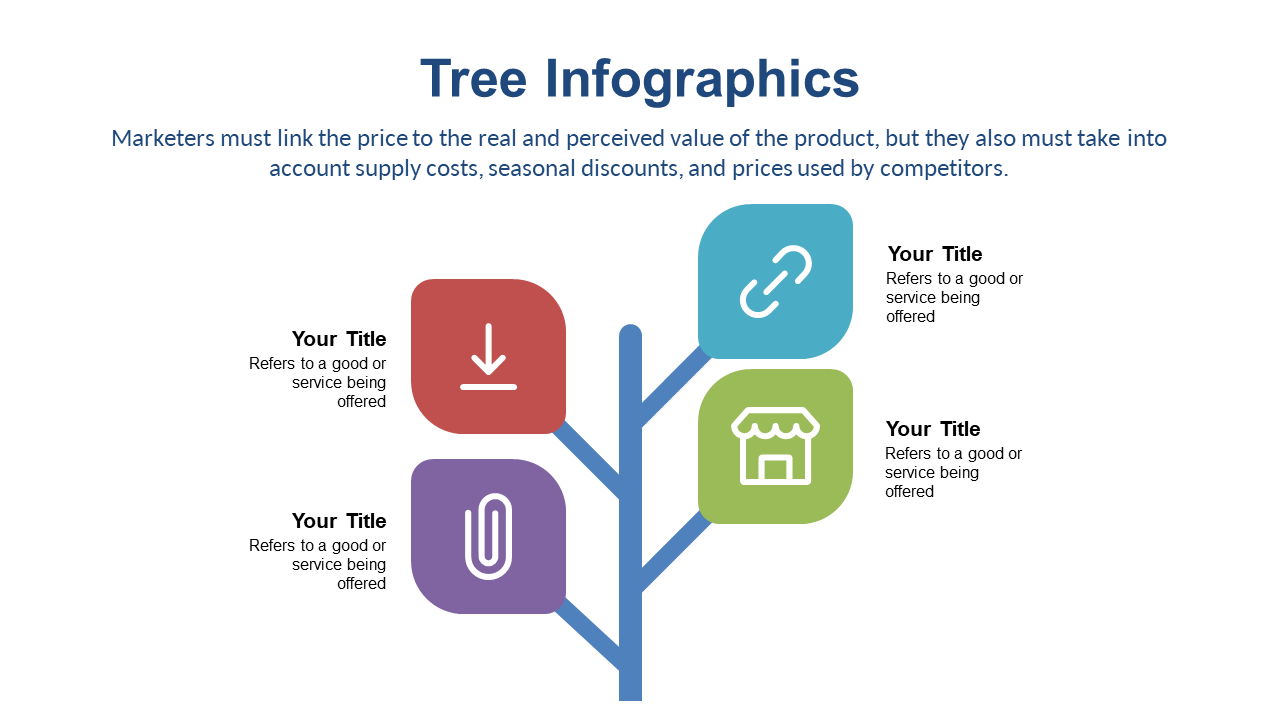 Tree Infographic with Four Nodes for Clarity