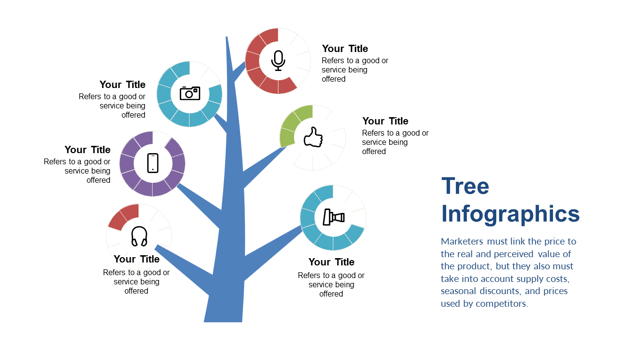Product Pricing Strategies Tree Infographic