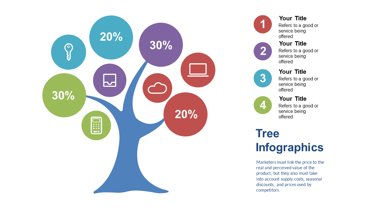 Data Representation Tree Infographic for Marketers