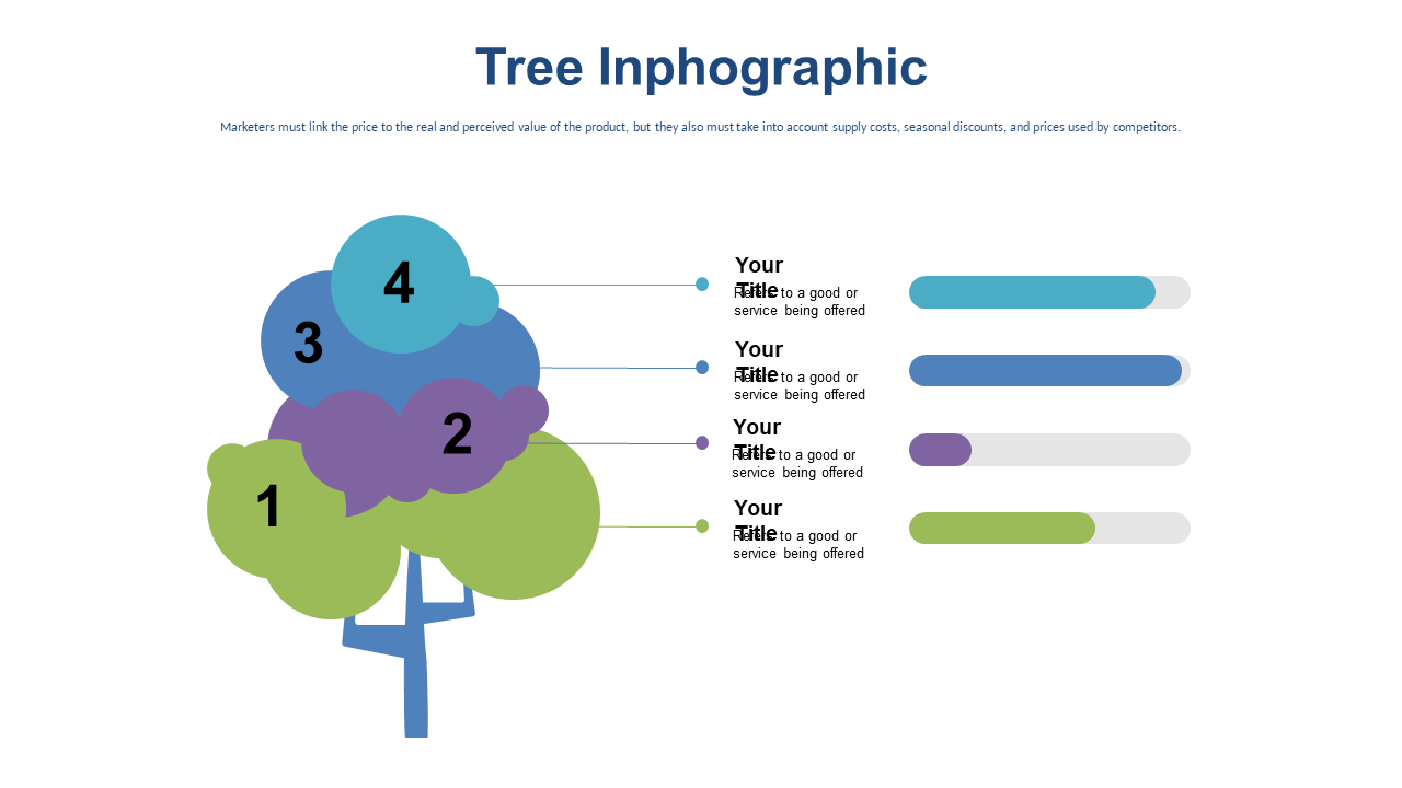 Compare Pricing with a Tree Infographic Design
