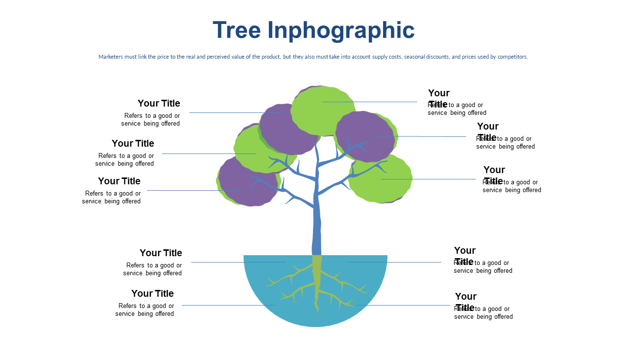 Showcase Services with a Clear Tree Infographic