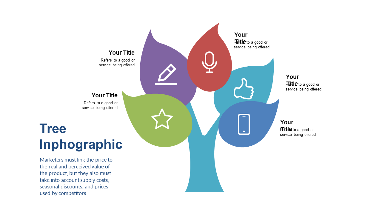 Communicate Value with a Customizable Tree Infographic