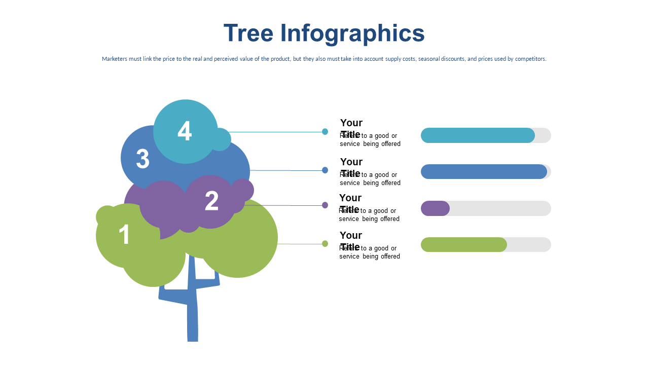Showcase Pricing with a Tree Infographic Layout