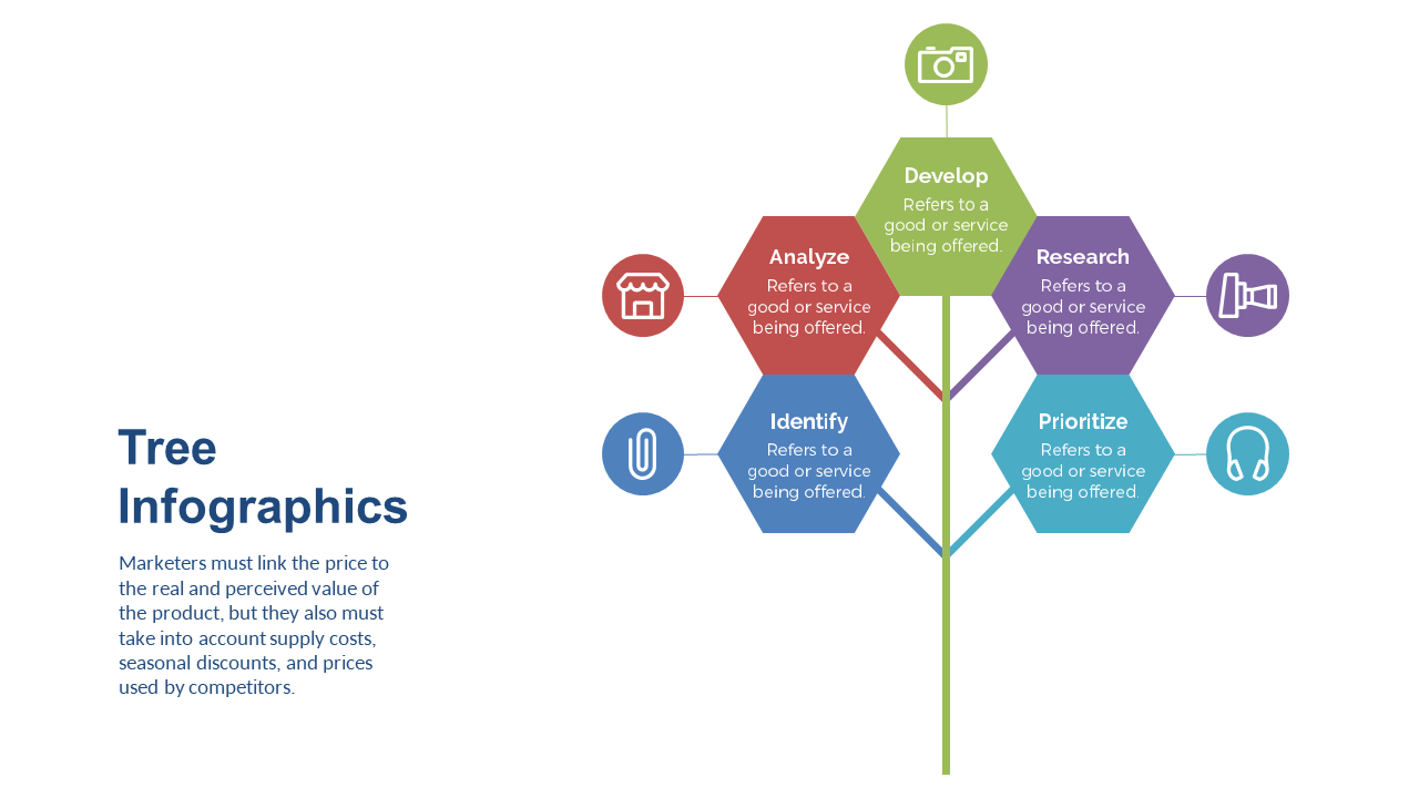 Present Product Analysis with a Hexagonal Tree Infographic