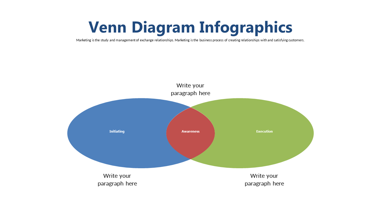 Represent Relationships with Venn Diagram Layout