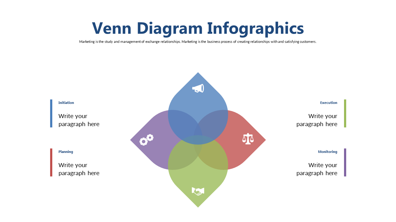 Showcase Project Management with Venn Diagram