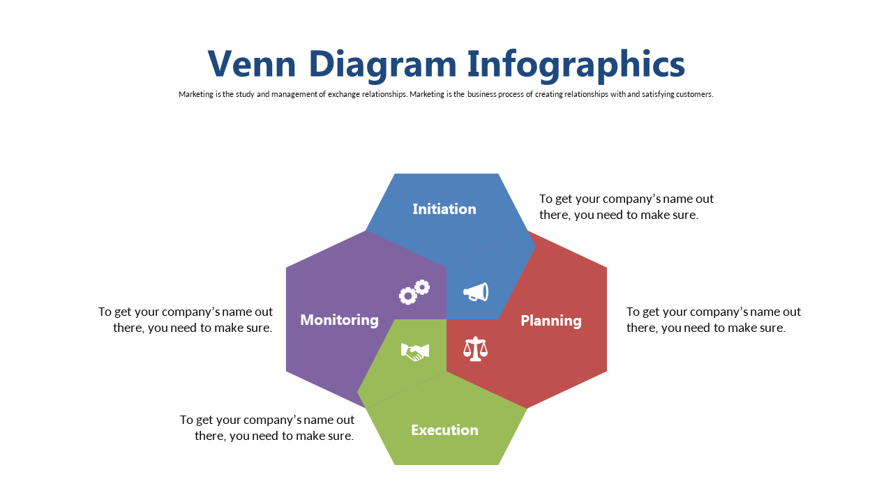 Highlight Key Phases with Hexagonal Venn Diagram